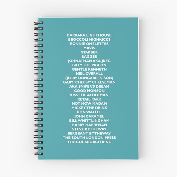 Item preview, Bob Mortimer_s names - White designed and sold by SchererLeanne.