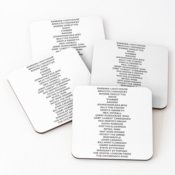 Item preview, Bob Mortimer_s names designed and sold by SchererLeanne.