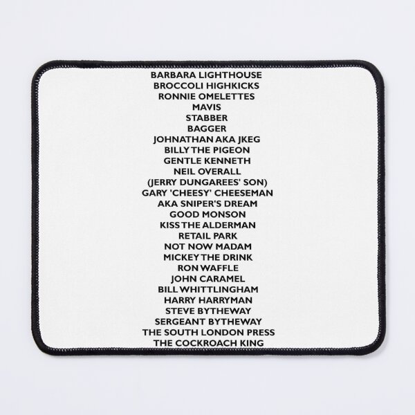 Item preview, Bob Mortimer_s names designed and sold by SchererLeanne.