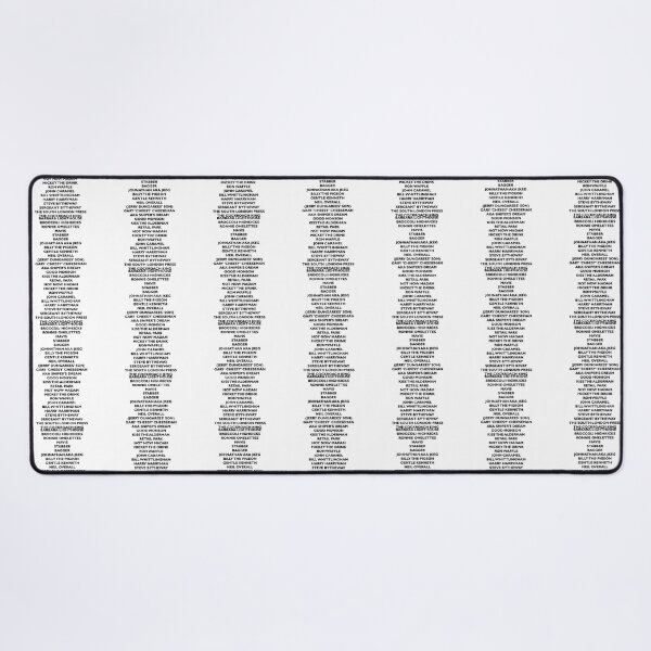 Item preview, Bob Mortimer_s names designed and sold by SchererLeanne.