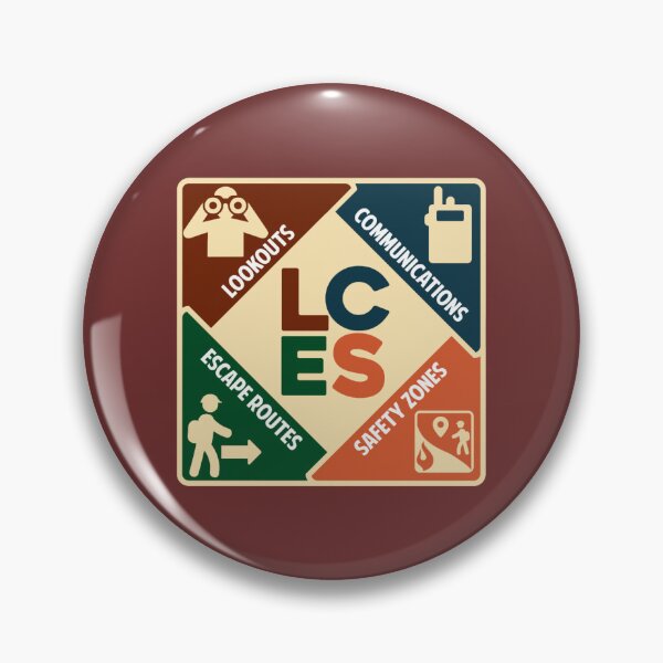 Item preview, LCES Lookouts, Communications, Escape Routes designed and sold by PayzleeHoweri.