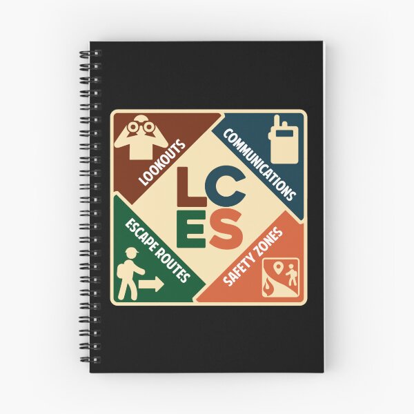 Item preview, LCES Lookouts, Communications, Escape Routes designed and sold by PayzleeHoweri.