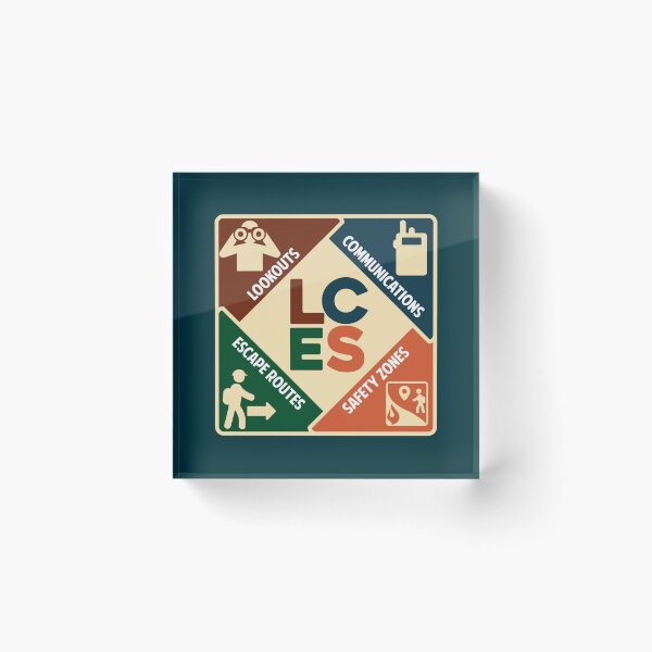 Item preview, LCES Lookouts, Communications, Escape Routes designed and sold by PayzleeHoweri.