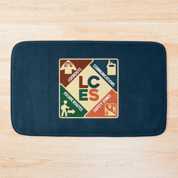 Item preview, LCES Lookouts, Communications, Escape Routes designed and sold by PayzleeHoweri.