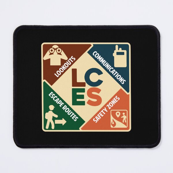 Item preview, LCES Lookouts, Communications, Escape Routes designed and sold by PayzleeHoweri.