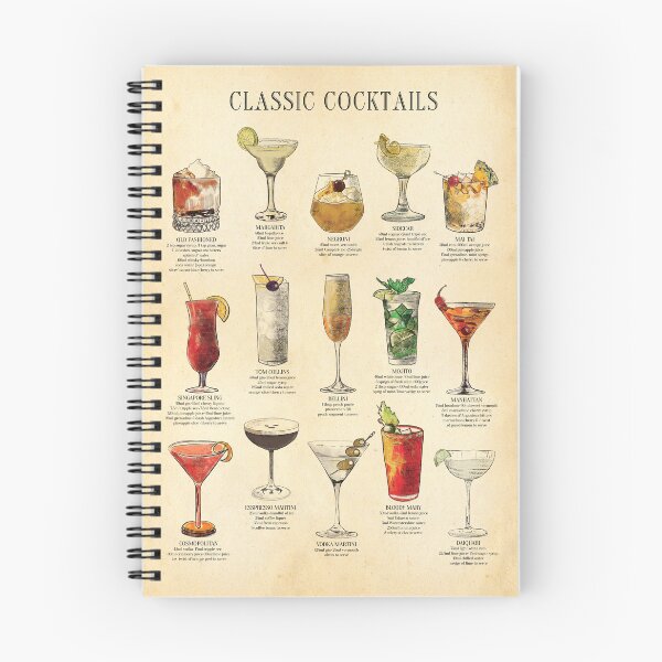 Item preview, cocktail chart designed and sold by Highdown73.