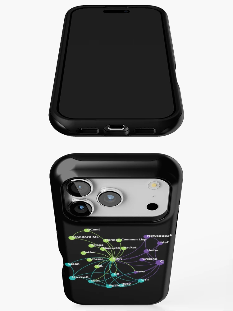 Thumbnail 3 of 4, iPhone Case, Rust Programming Language Influence Network designed and sold by ro-denamara.