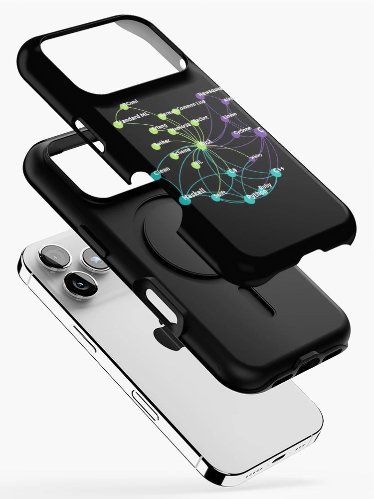 Thumbnail 2 of 4, iPhone Case, Rust Programming Language Influence Network designed and sold by ro-denamara.