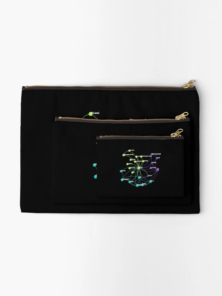Thumbnail 2 of 4, Zipper Pouch, Rust Programming Language Influence Network designed and sold by ro-denamara.
