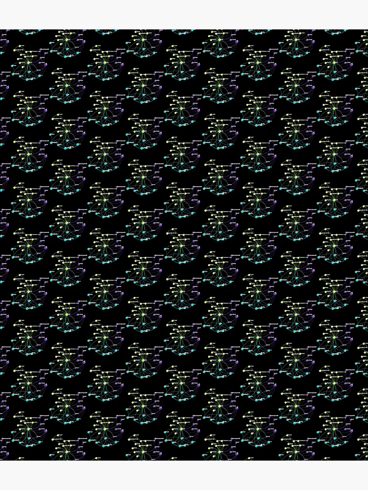 Thumbnail 3 of 3, Backpack, Rust Programming Language Influence Network designed and sold by ro-denamara.