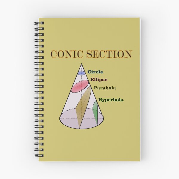 Item preview, Conic Section (white transparent) designed and sold by Nerdivora.
