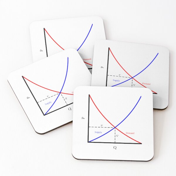 Item preview, It's all about supply and demand, economics designed and sold by NoetherSym.