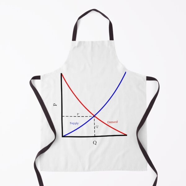 Item preview, It's all about supply and demand, economics designed and sold by NoetherSym.
