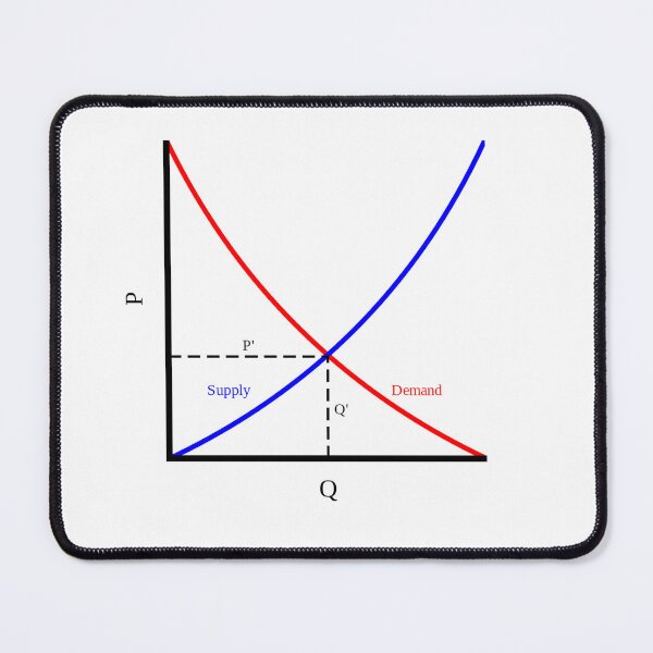 Item preview, It's all about supply and demand, economics designed and sold by NoetherSym.