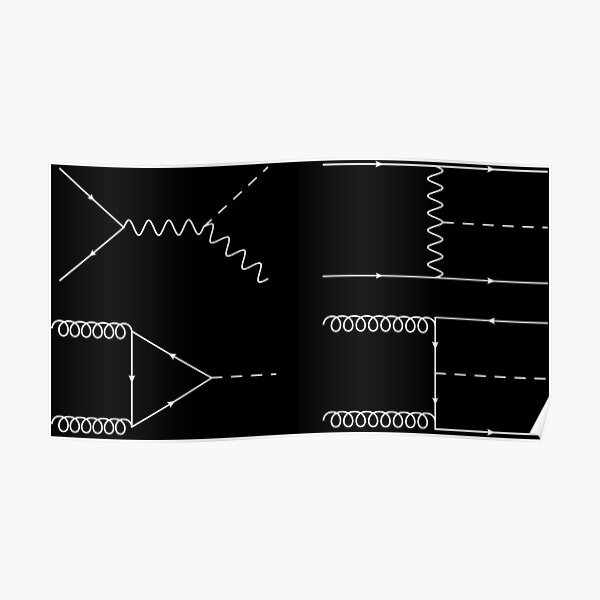 Feynman Diagrams: Higgs Boson Production Poster