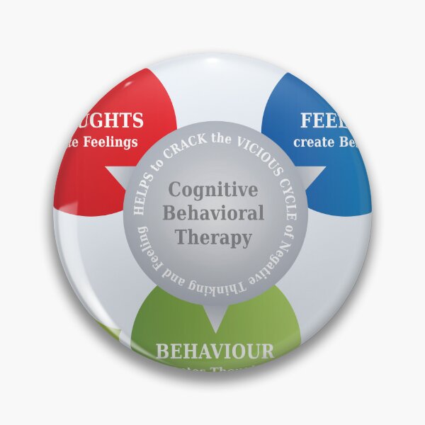 Item preview, Diagram Cognitive Behavioral Therapy Cycle Concept, Thoughts Create Reality, Psychotherapy Tool designed and sold by InfinityDsigns.