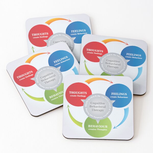 Item preview, Diagram Cognitive Behavioral Therapy Cycle Concept, Thoughts Create Reality, Psychotherapy Tool designed and sold by WinfinityDesigns.