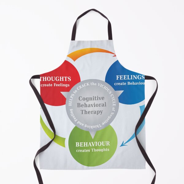 Item preview, Diagram Cognitive Behavioral Therapy Cycle Concept, Thoughts Create Reality, Psychotherapy Tool designed and sold by InfinityDsigns.