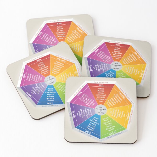Item preview, Color Psychology Illustration Color Matching and Meanings designed and sold by InfinityDsigns.