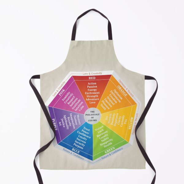 Item preview, Color Psychology Illustration Color Matching and Meanings designed and sold by WinfinityDesigns.