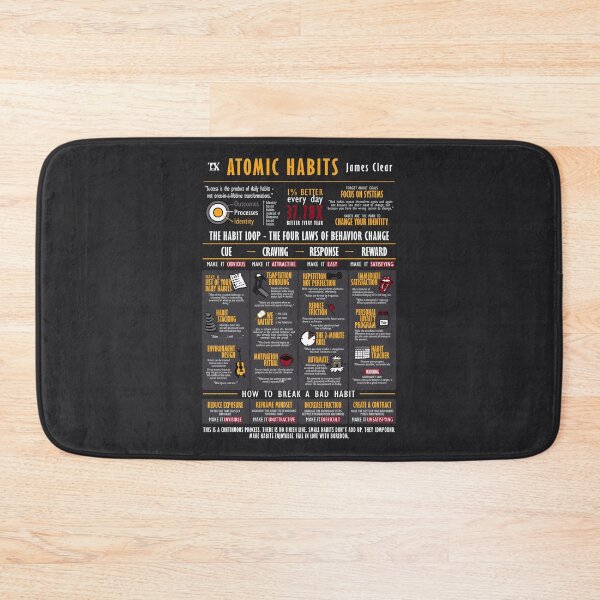 Item preview, Visual Book Atomic Habits Dark Edition (James Clear) designed and sold by TKsuited.