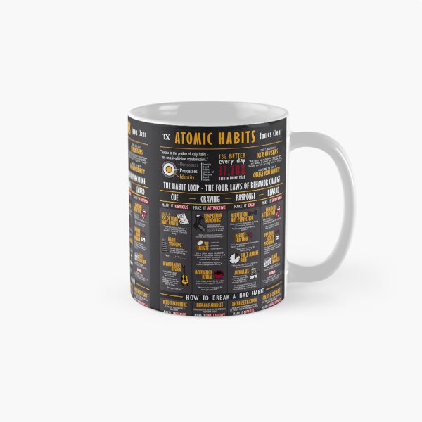 Item preview, Visual Book Atomic Habits Dark Edition (James Clear) designed and sold by TKsuited.