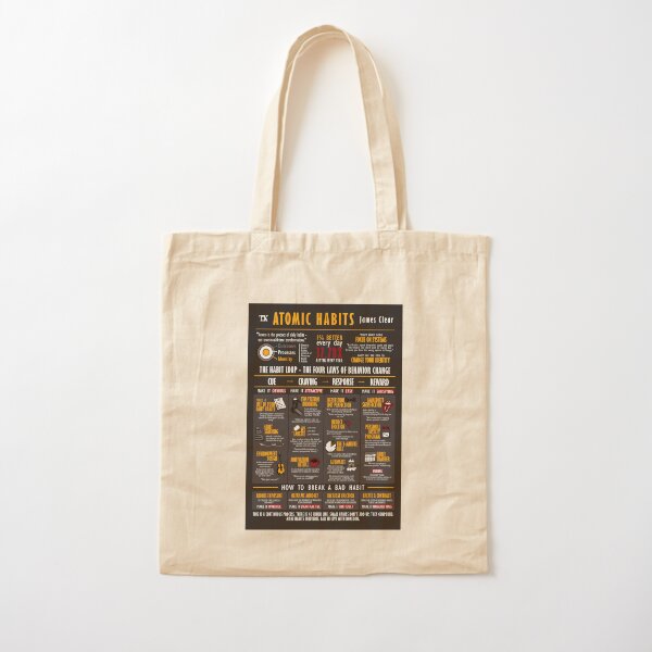 Aperçu de l'œuvre Livre visuel Atomic Habits Dark Edition (James Clear) créée et vendue par TKsuited.