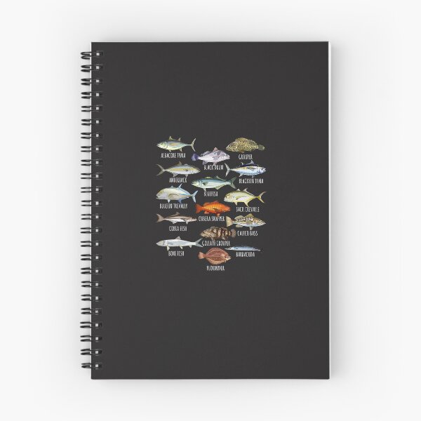 Item preview, Fish Species Biology Types Of Saltwater Fish Fishing  designed and sold by AntoineLaram.