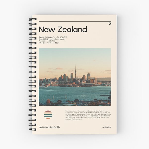 Item preview, Visit New Zealand (Travel poster) designed and sold by RabbitK.
