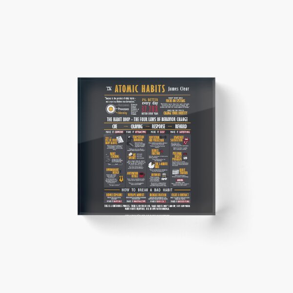 Item preview, Visual Book Atomic Habits Dark Edition (James Clear) designed and sold by TKsuited.