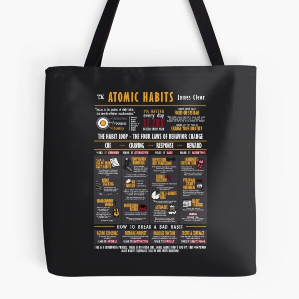 Item preview, Visual Book Atomic Habits Dark Edition (James Clear) designed and sold by TKsuited.