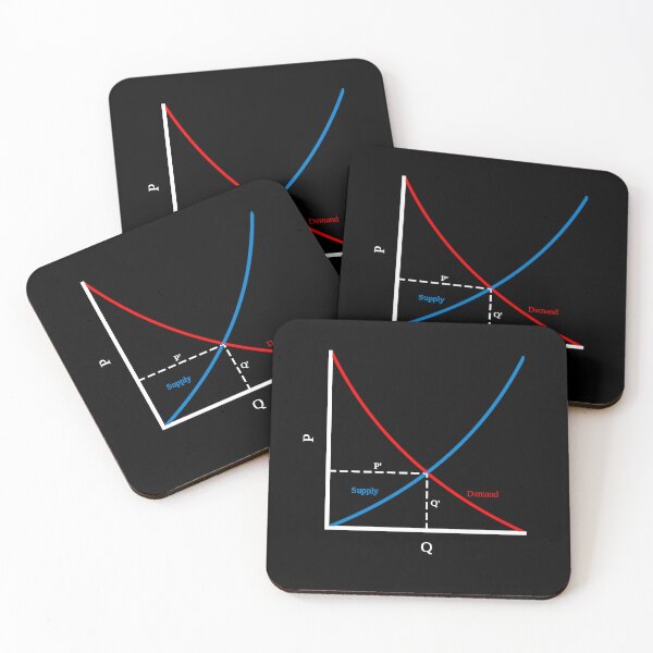 Item preview, It's all about supply and demand, economics designed and sold by NoetherSym.