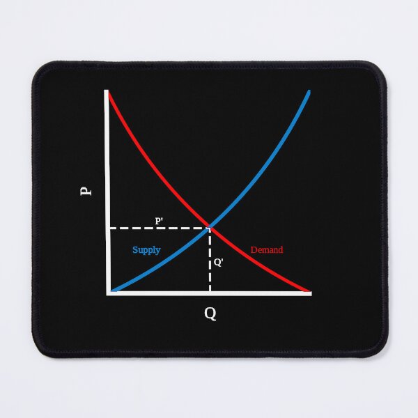 Item preview, It's all about supply and demand, economics designed and sold by NoetherSym.