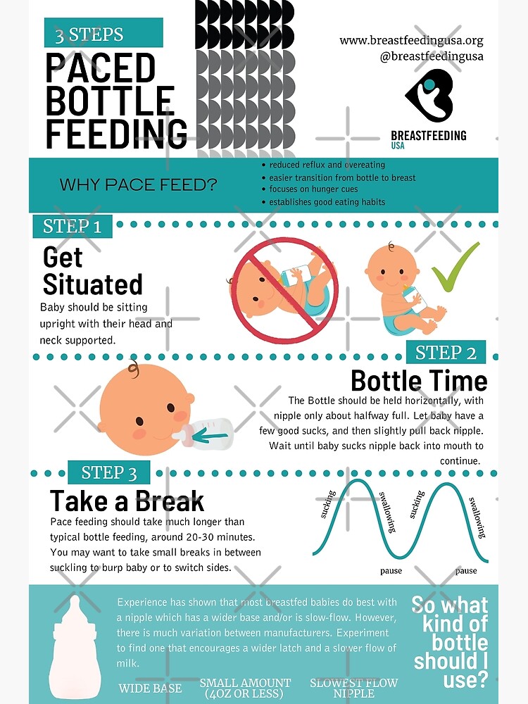 Paced Bottle How To Introduce A Bottle To Breastfed Baby Paced