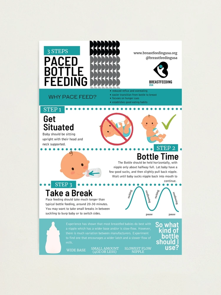 Paced Feeding When To Introduce Bottle To Nursing Baby Paced
