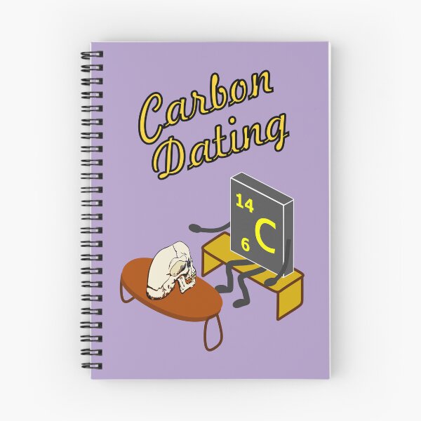 Item preview, Carbon Dating (white transparent) designed and sold by Nerdivora.