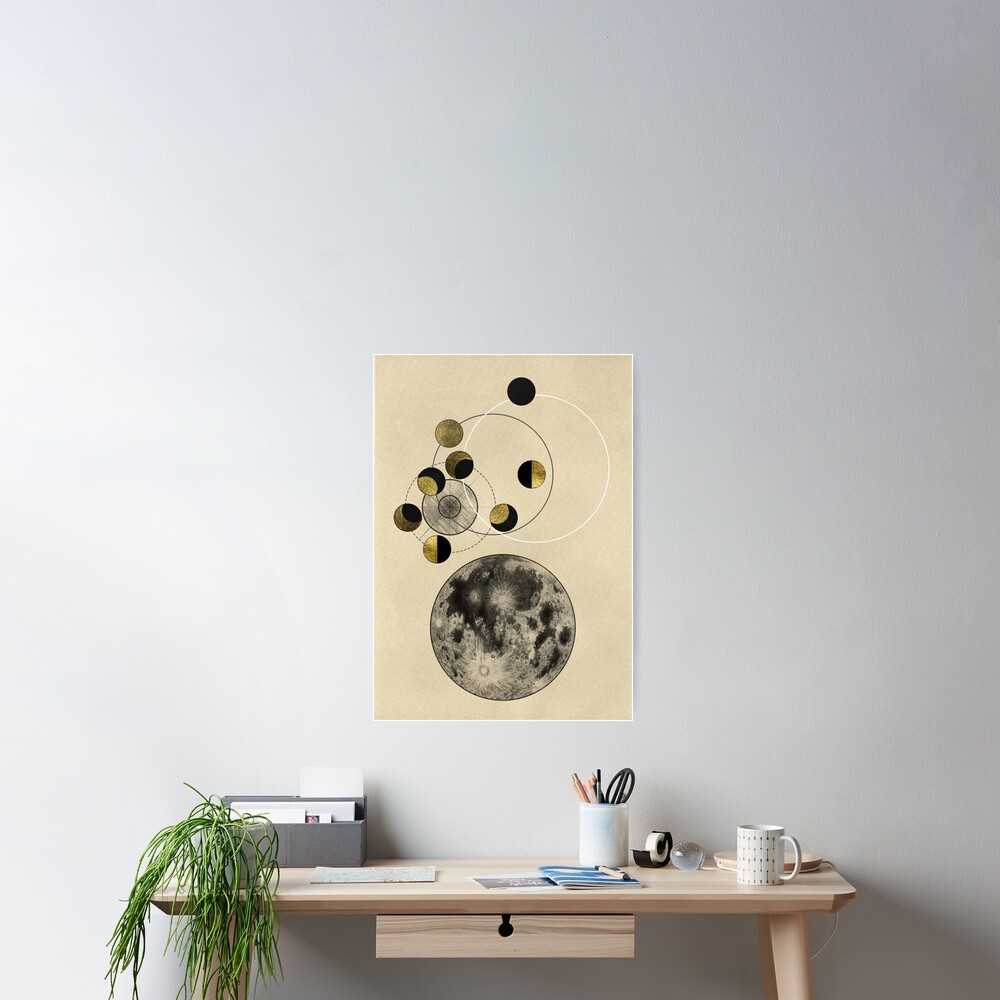 Item preview, Poster designed and sold by Arell.