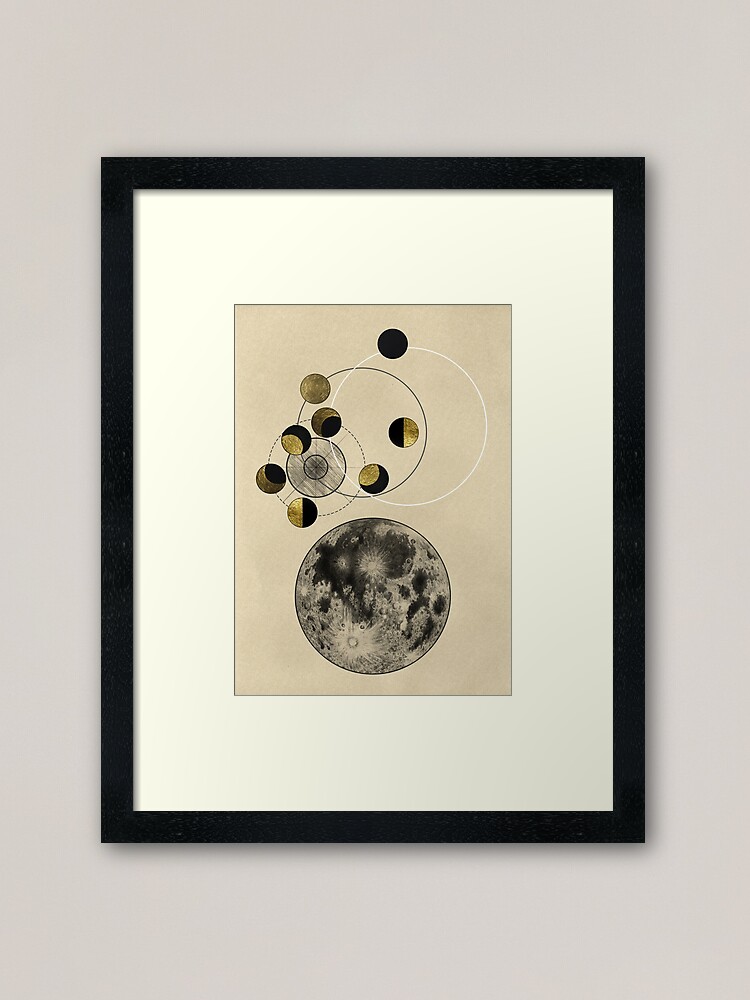 Alternate view of Phases of the Moon Framed Art Print