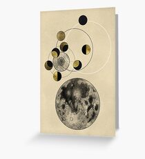 Phases of the Moon Greeting Card
