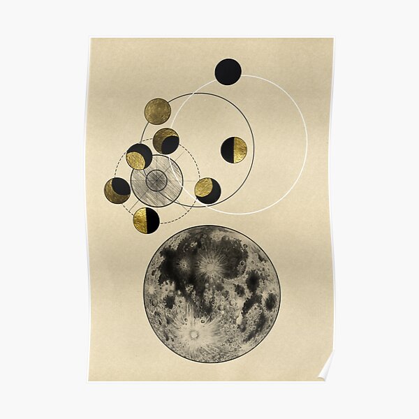 Phases of the Moon Poster