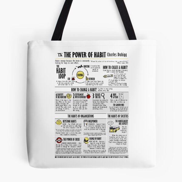 Item preview, Visual Book The Power of Habit (Charles Duhigg) designed and sold by TKsuited.