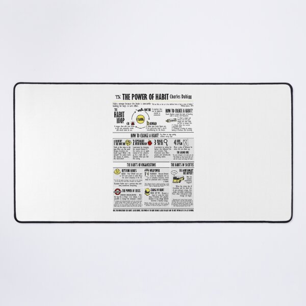 Item preview, Visual Book The Power of Habit (Charles Duhigg) designed and sold by TKsuited.
