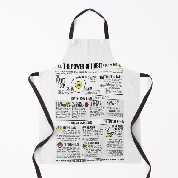 Item preview, Visual Book The Power of Habit (Charles Duhigg) designed and sold by TKsuited.
