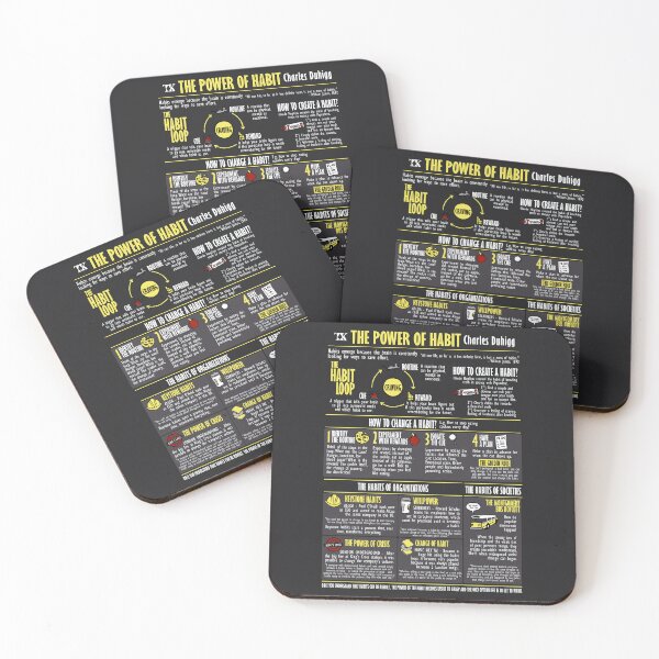 Item preview, Visual Book The Power of Habit (Charles Duhigg) Dark Edition designed and sold by TKsuited.