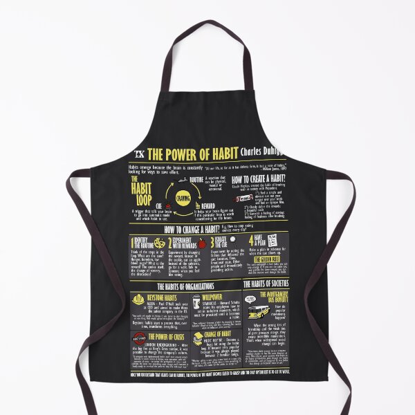 Item preview, Visual Book The Power of Habit (Charles Duhigg) Dark Edition designed and sold by TKsuited.