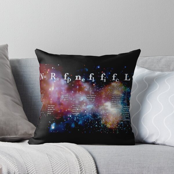 Item preview, The Drake Equation designed and sold by ScienceSource.