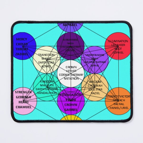 Item preview, Metatron's Cube designed and sold by Pixie050678.