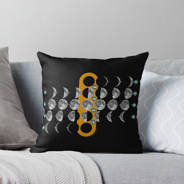Item preview, Las fases de La Luna designed and sold by tudi.