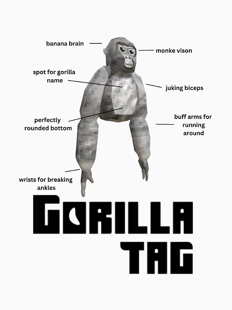 Anatomy Of A Gorilla Gorilla Tag Og Idea T-shirt