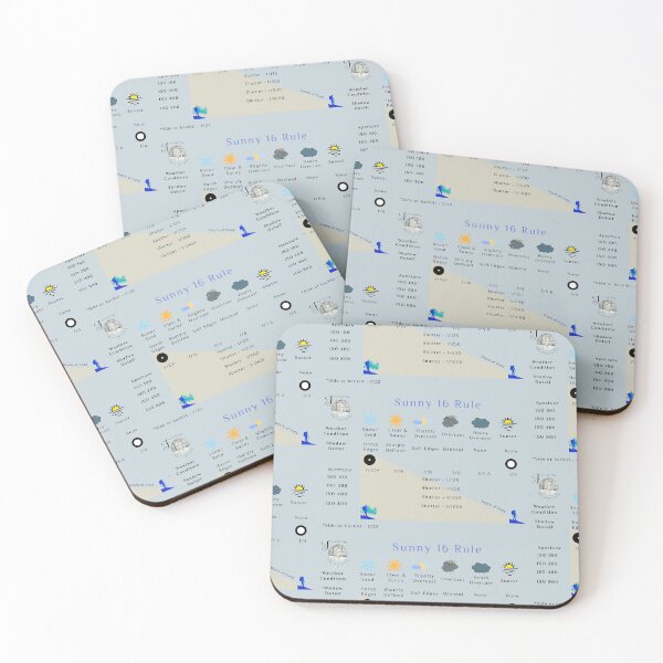 Item preview, Photography Exposure Cheat Sheet - Sunny 16 designed and sold by FrogmouthPhotog.